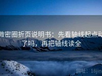 微密圈折页说明书：先看轴线起点动了吗，再把轴线读全